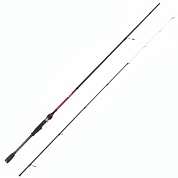 Elite Micro Jig S